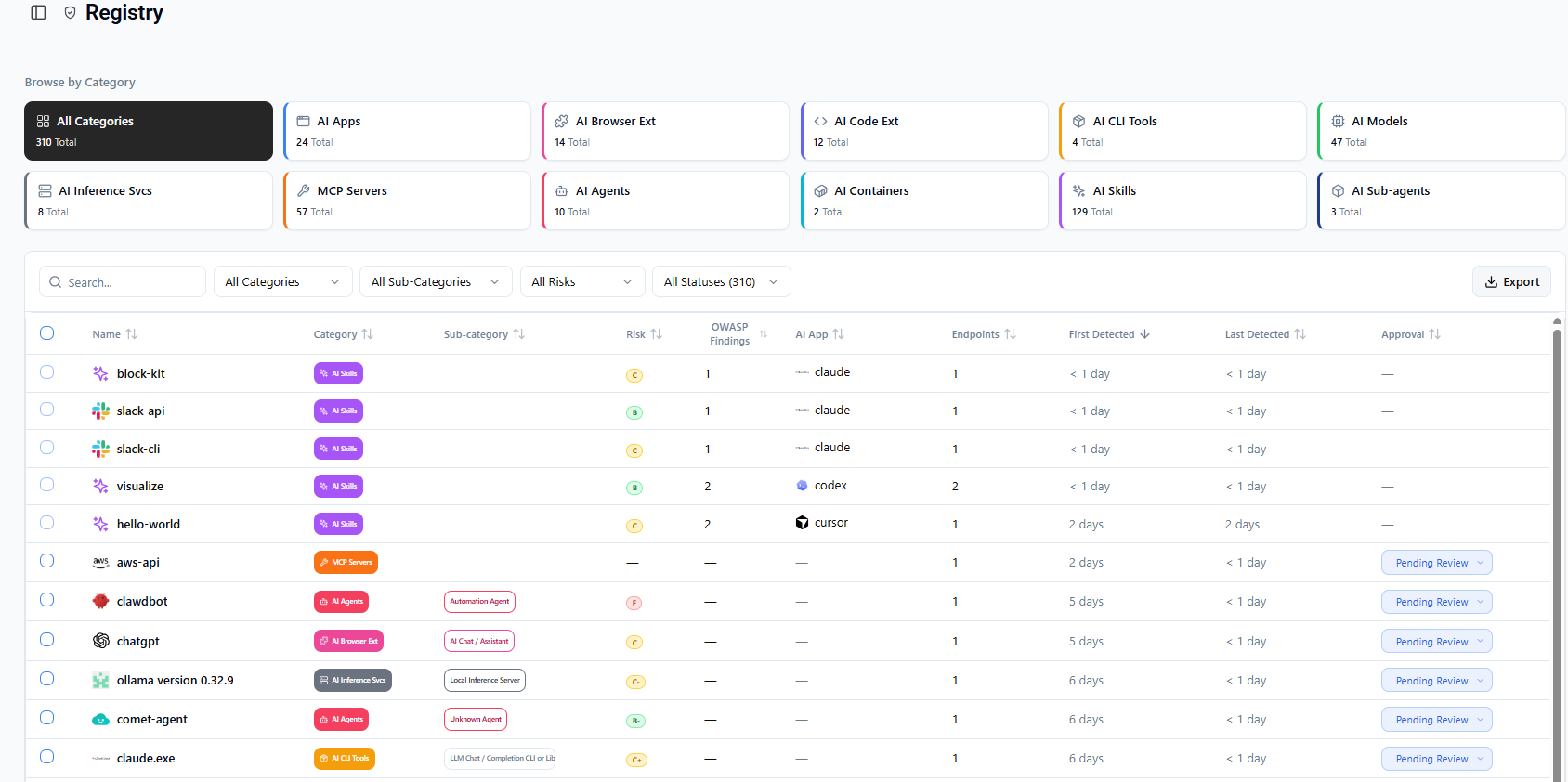 AI registry table listing AI skills, MCP servers and agents with risk grades and approval status